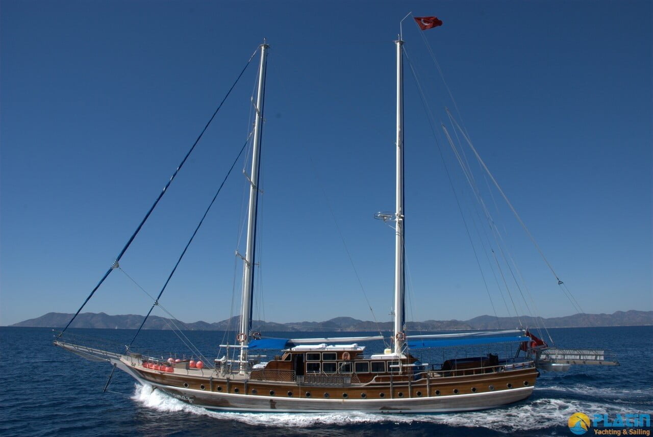 fethiye yacht hire