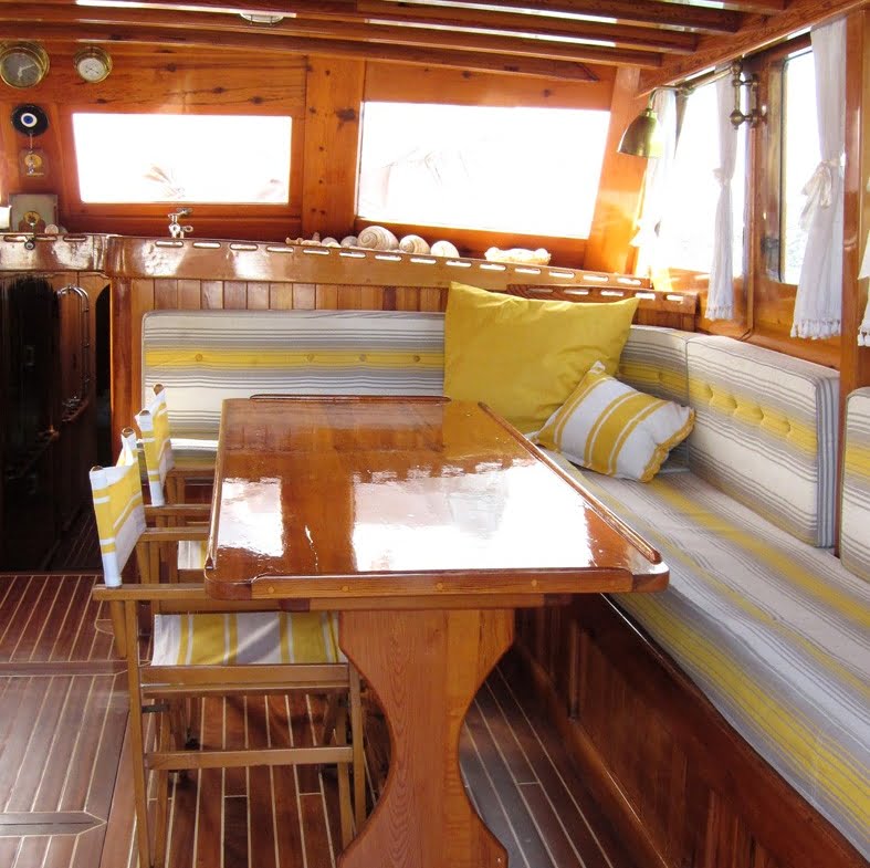 Gulet Charters Turkey