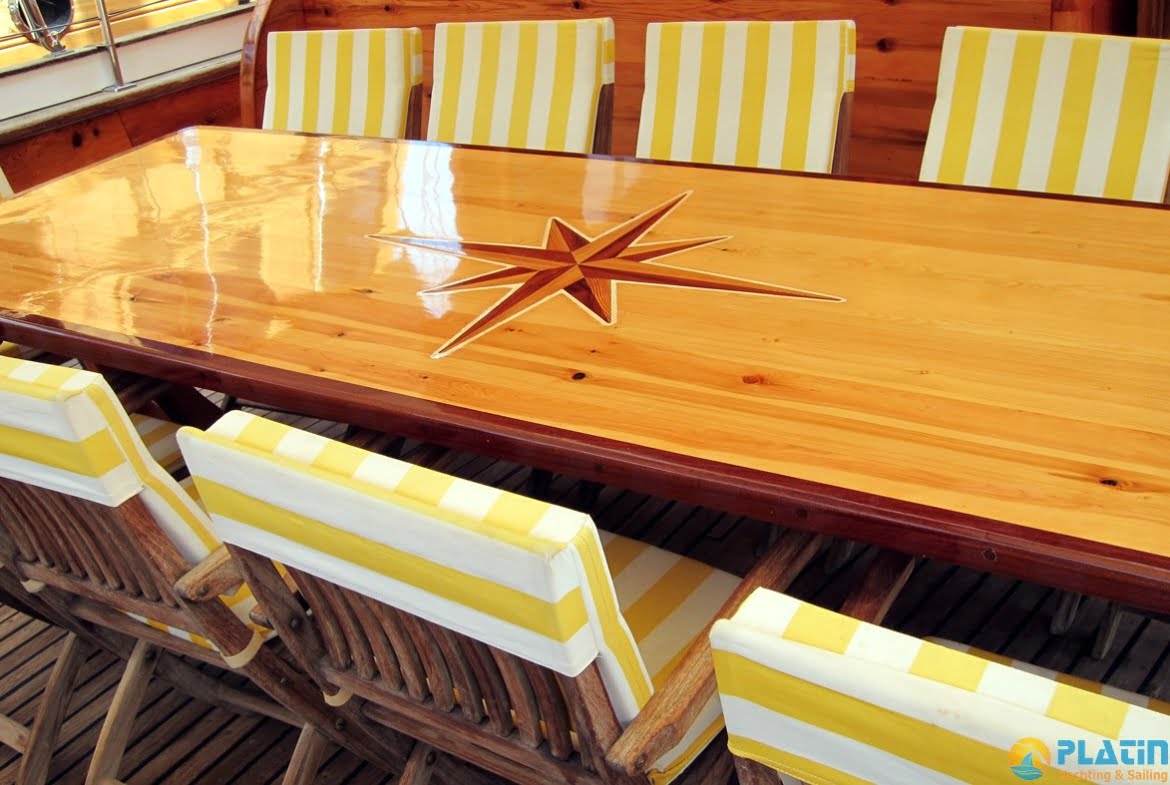 Gulet Charters Turkey