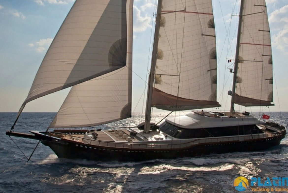 Gulet Cruises in Turkey