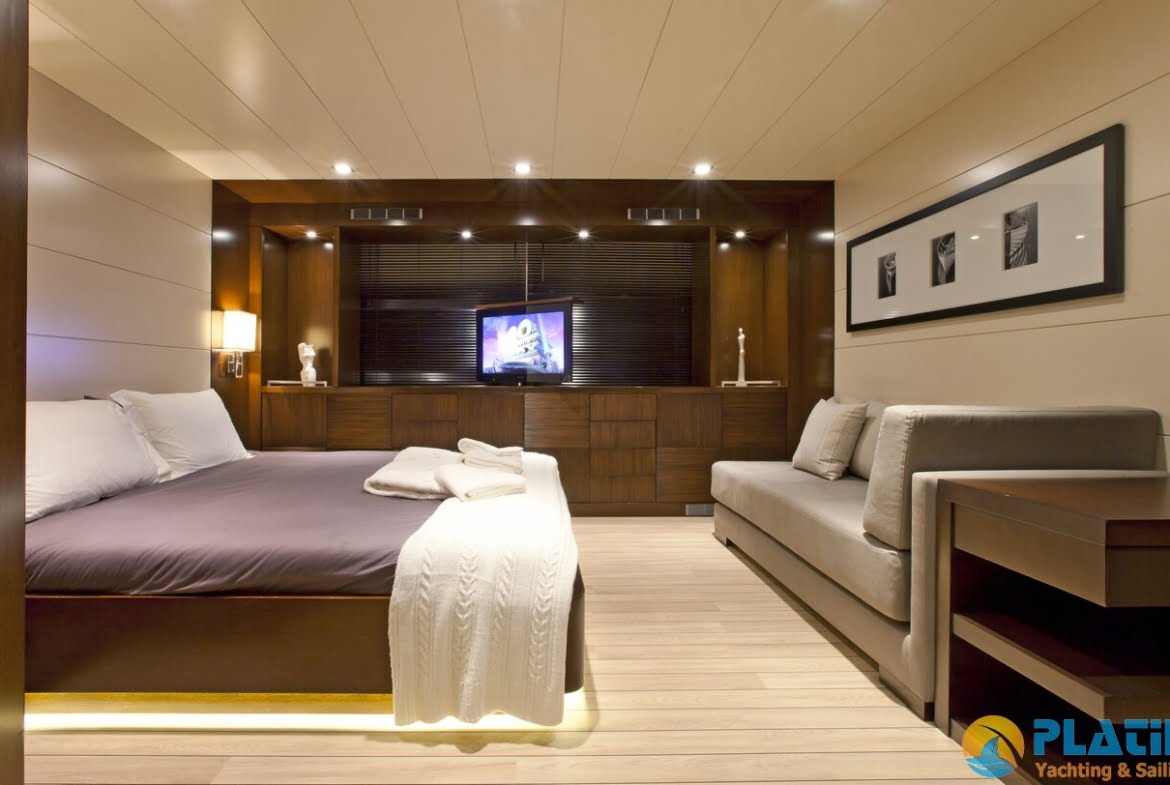 Gulet Cruises in Turkey