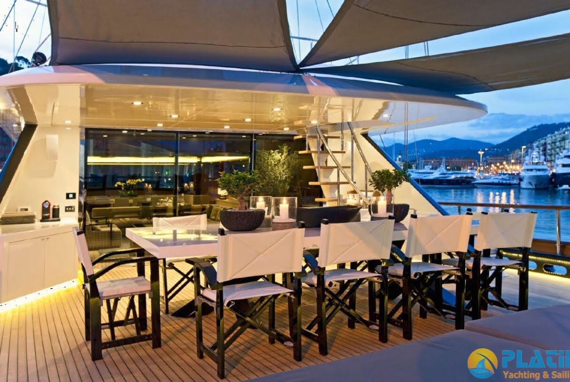 Gulet Cruises in Turkey