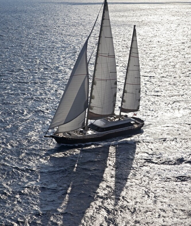 Gulet Cruises in Turkey