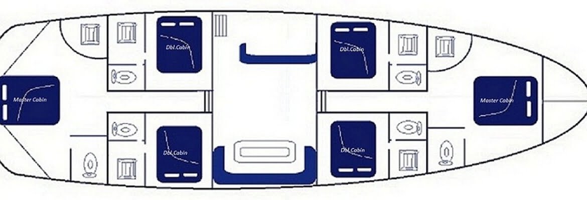 Private Gulet Charter