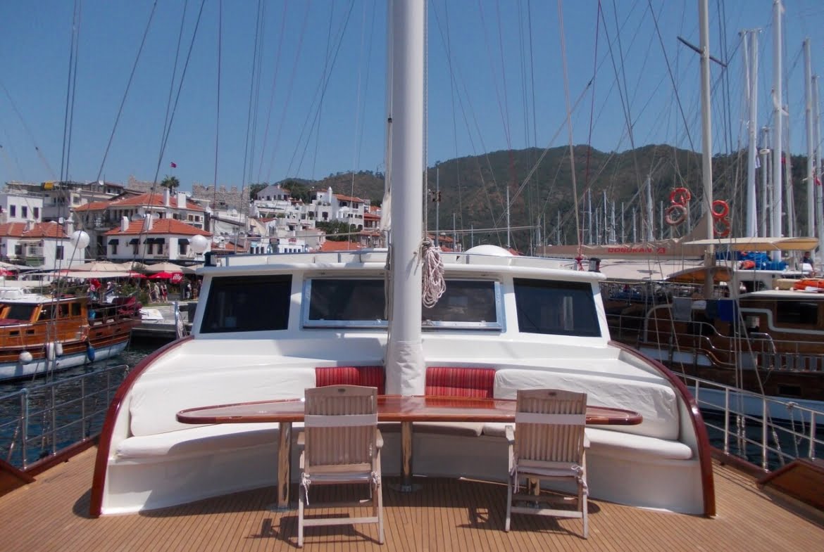 Private Gulet Charter