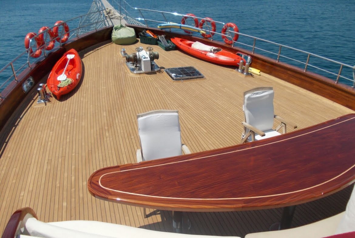Private Gulet Charter