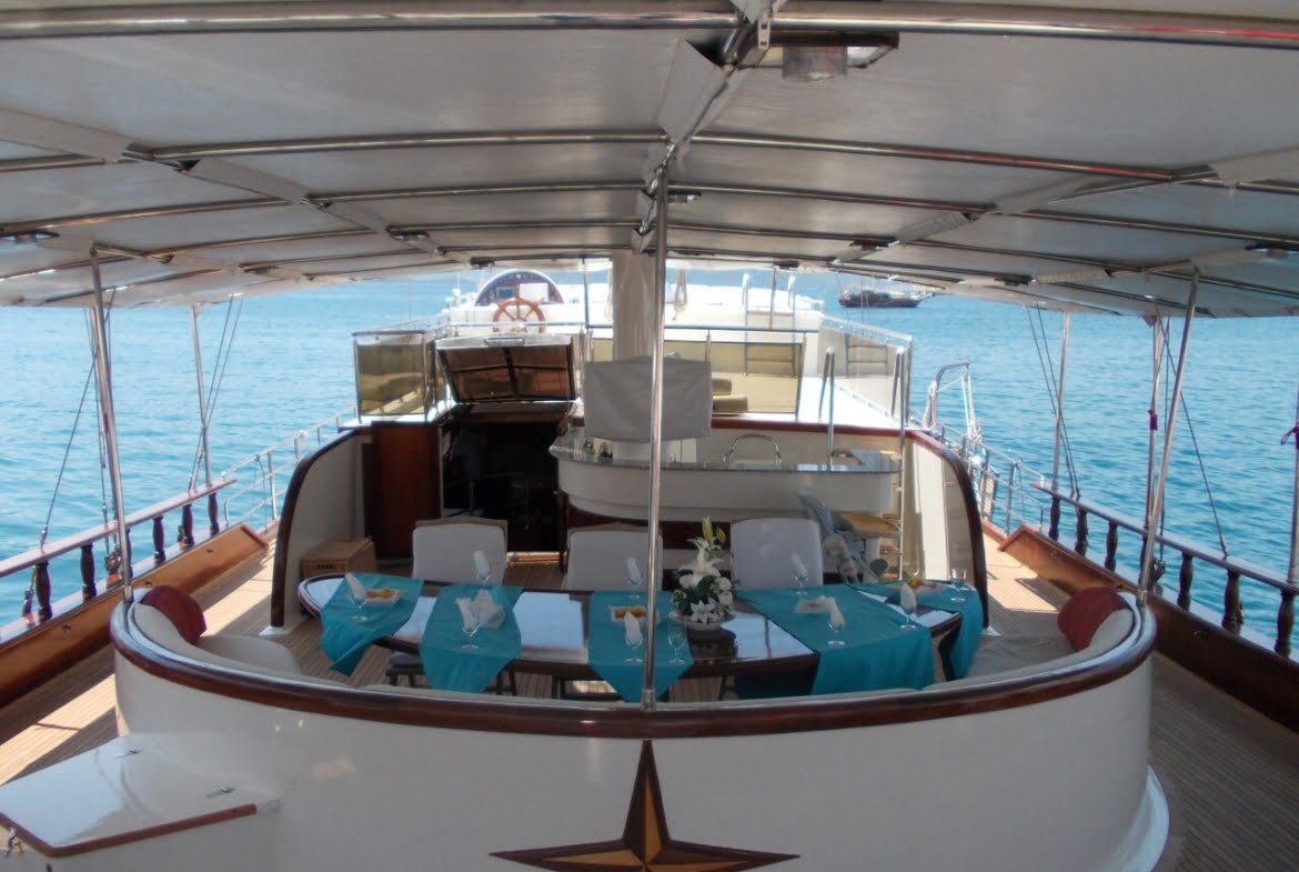 Private Gulet Charter