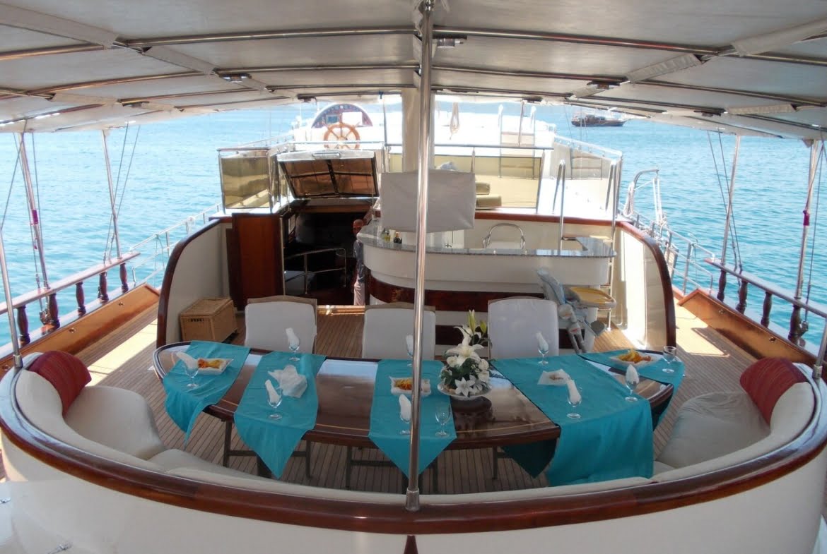 Private Gulet Charter