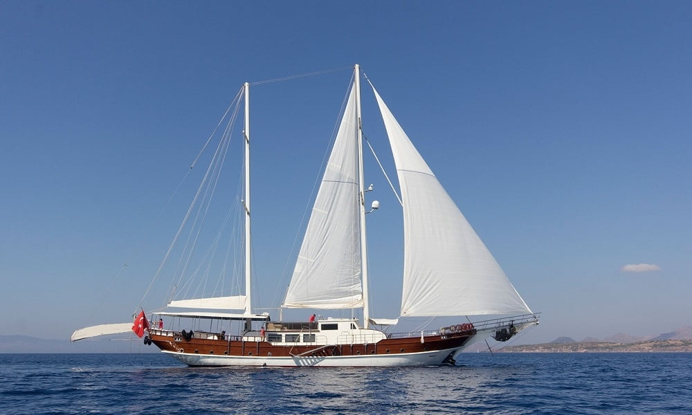 Private Gulet Charter
