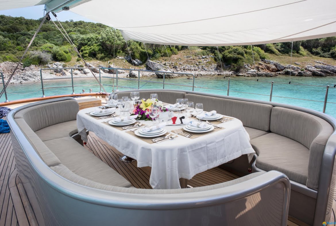 Private Gulet Charter Turkey