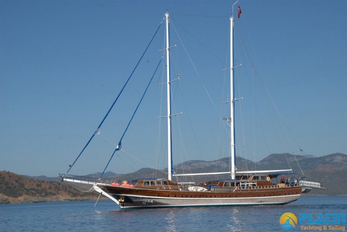 Yacht Charter Fethiye