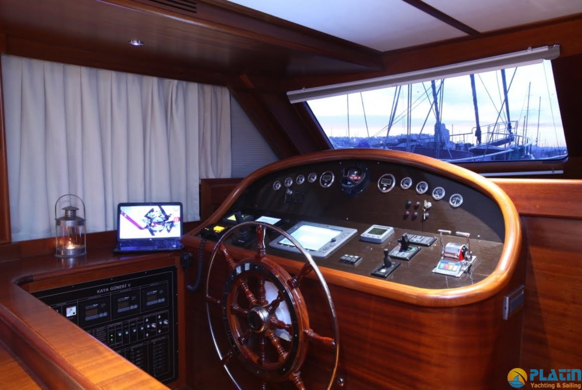 Yacht Charter Mediterranean