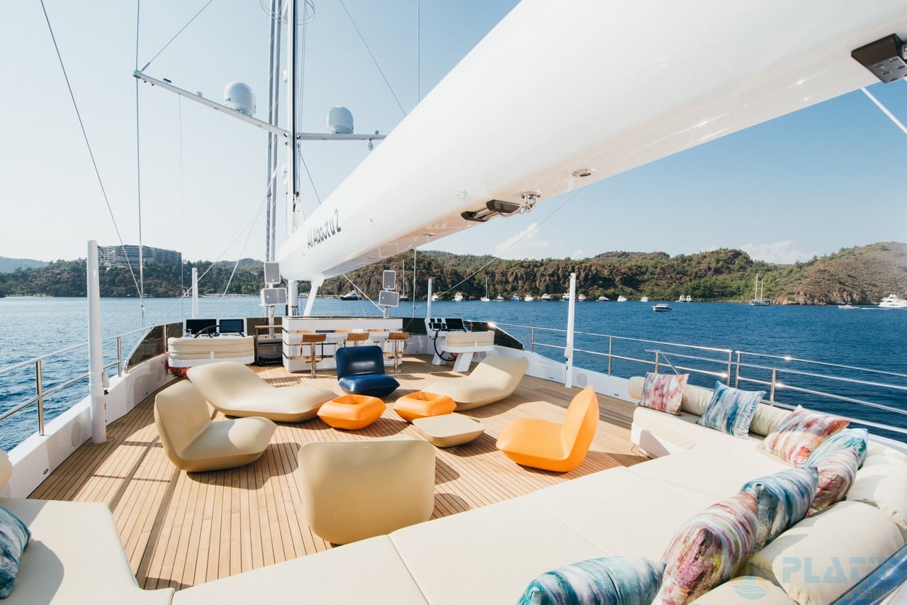 Marmaris Fethiye Marmaris Cruise